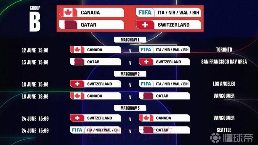 2026世界杯每日赛程是否免费