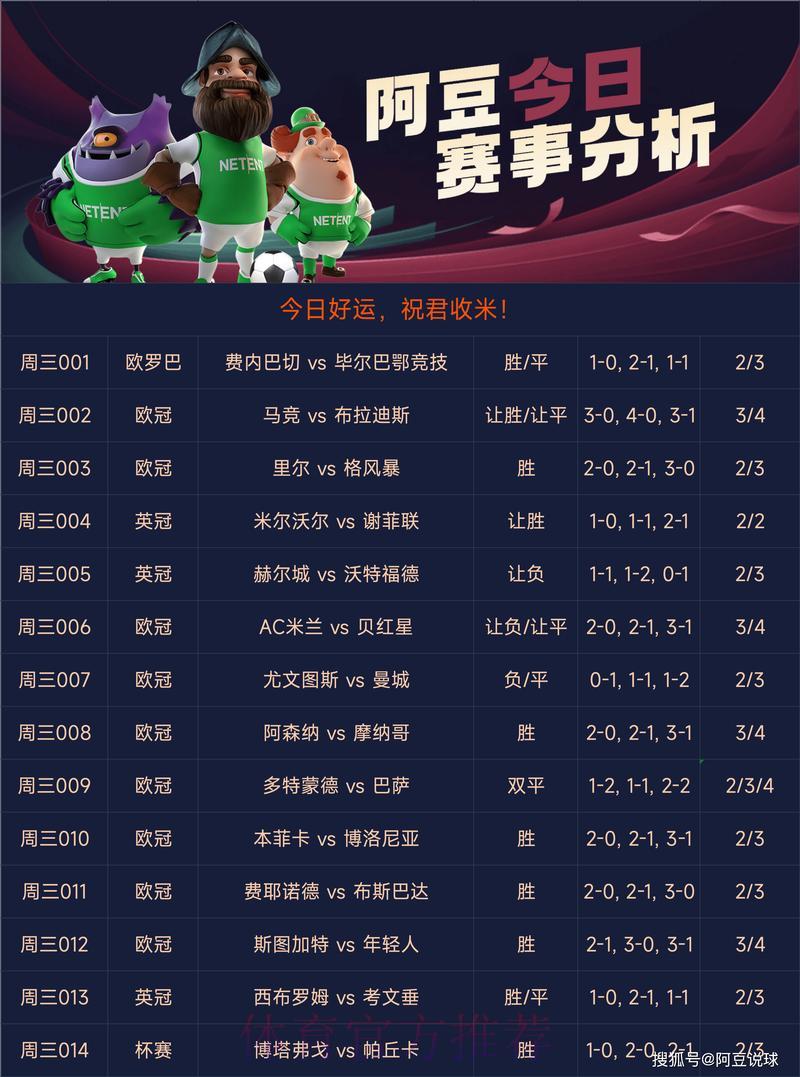 世界杯足球赛竞猜平台哪家更值得选择 世界杯足球赛竞猜平台哪家更值得选择