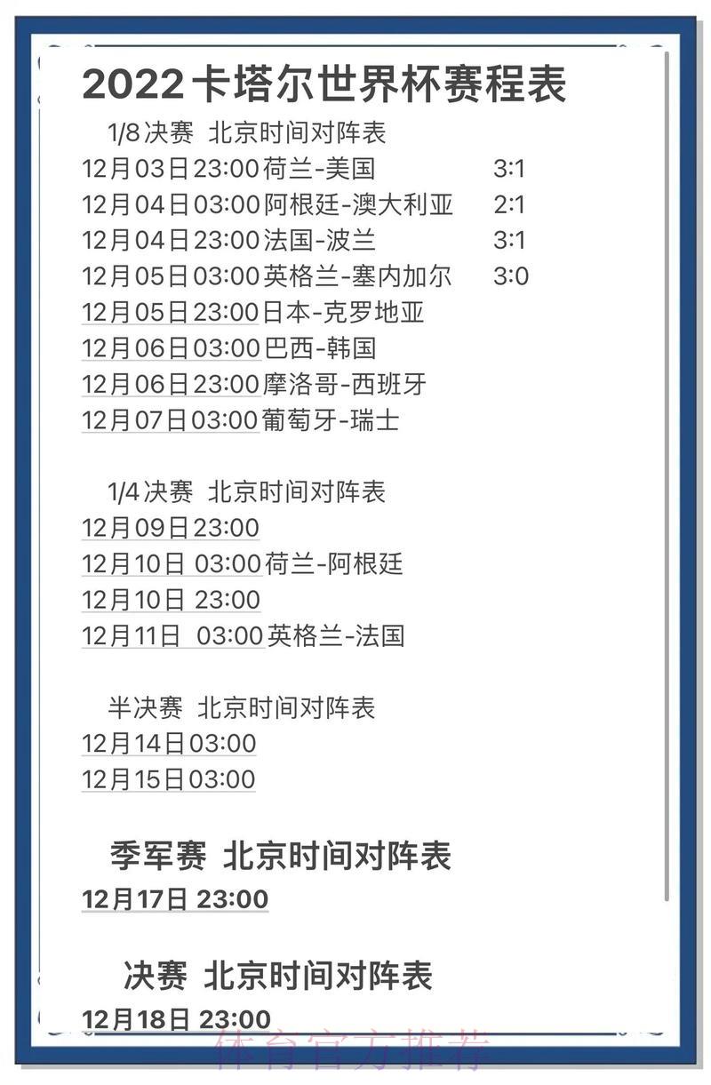 世界杯预测网站全方位推荐指南 世界杯预测网站全方位推荐指南