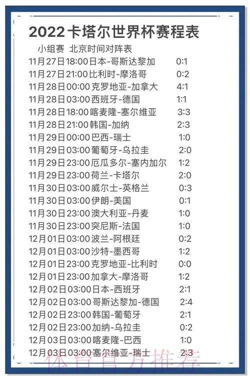 世界杯预测网站全方位推荐指南 世界杯预测网站全方位推荐指南