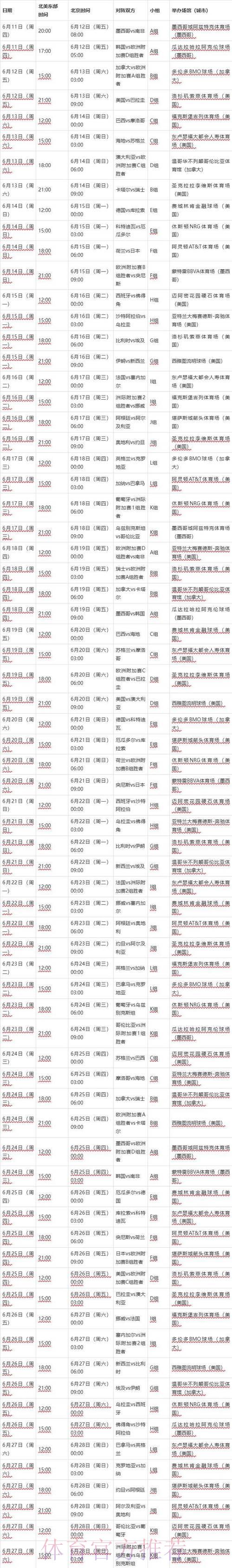 2026年世界杯最新赛程安排及焦点赛事深度解析