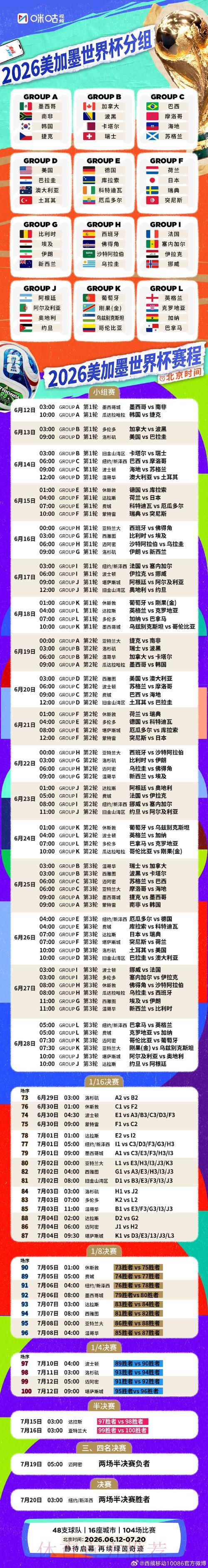 2026年世界杯最新赛程安排及焦点赛事深度解析