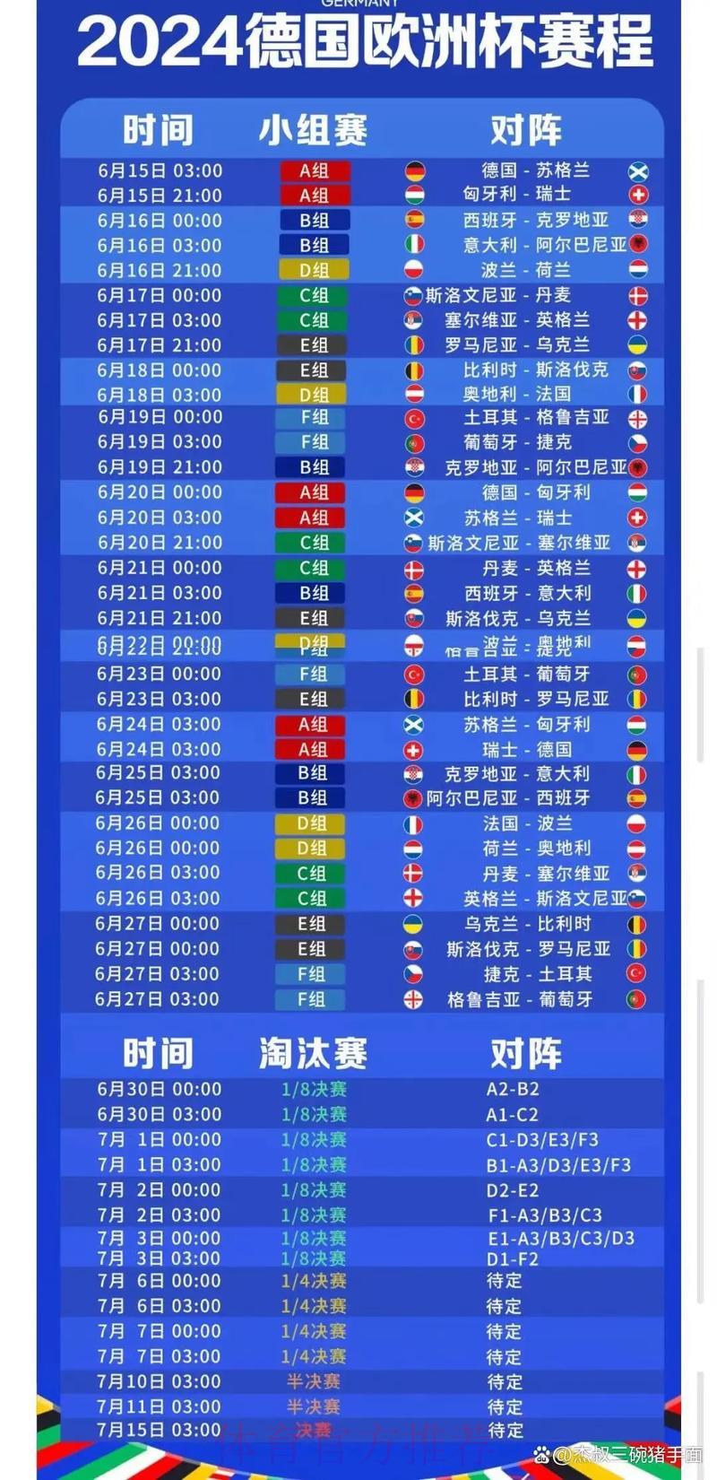 世界杯赛事比分手机移动端全平台实时更新 世界杯赛事比分手机移动端全平台实时更新