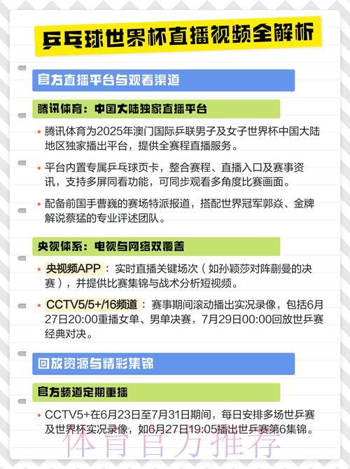 世界杯全程赛事直播精彩深度解析 世界杯全程赛事直播精彩深度解析