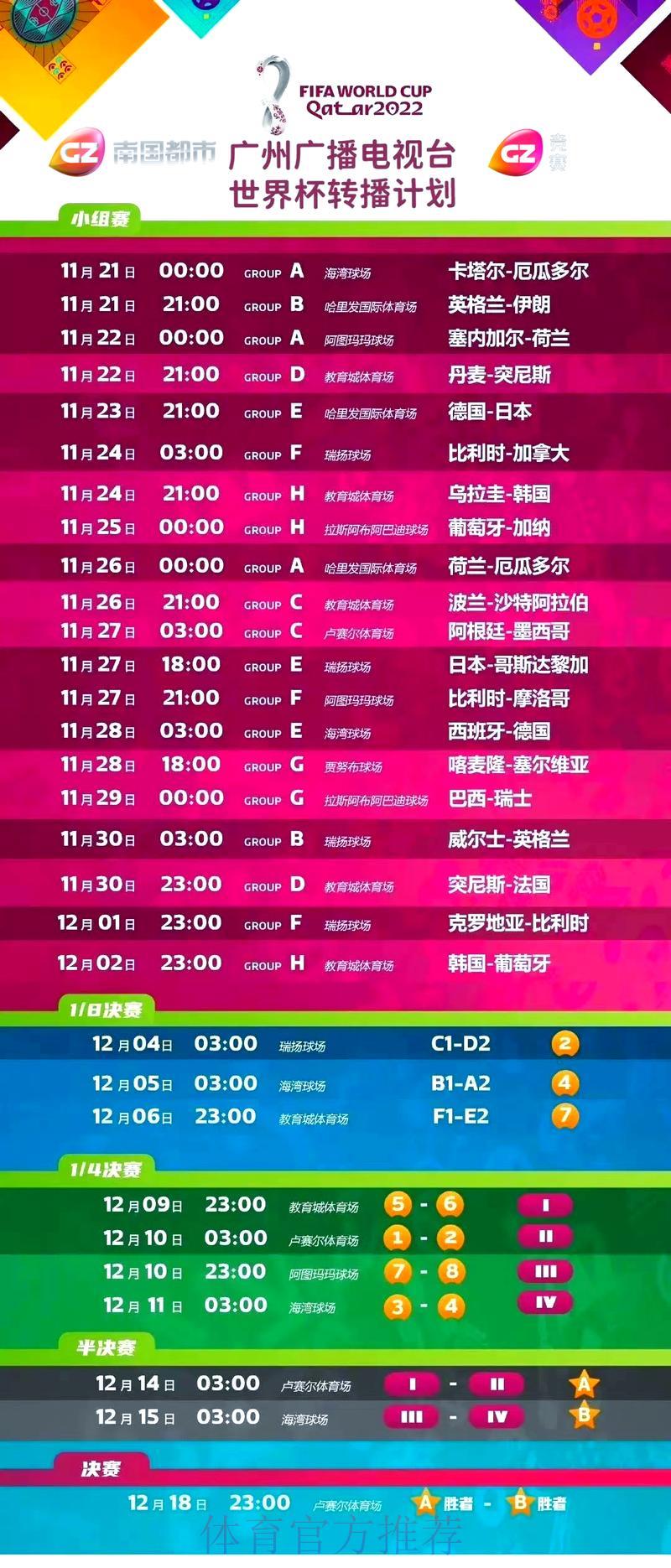世界杯全程赛事直播精彩深度解析 世界杯全程赛事直播精彩深度解析
