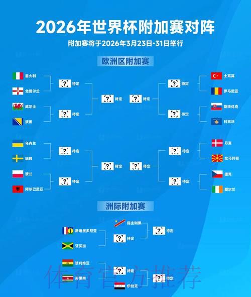 2026世界杯预测揭秘：顶级球星发挥如何左右比赛胜负