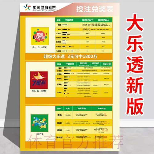 如何挑选适合自己的足球竞猜平台 如何挑选适合自己的足球竞猜平台