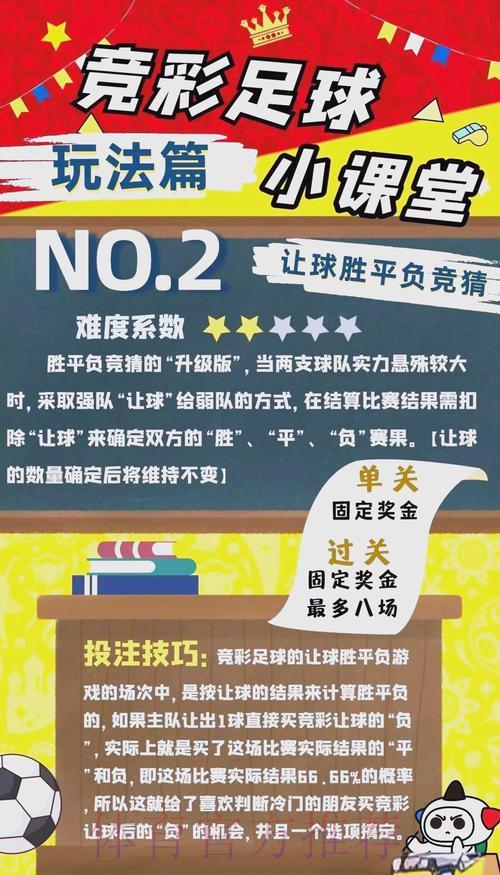 世界杯竞彩全攻略宝典 世界杯竞彩全攻略宝典