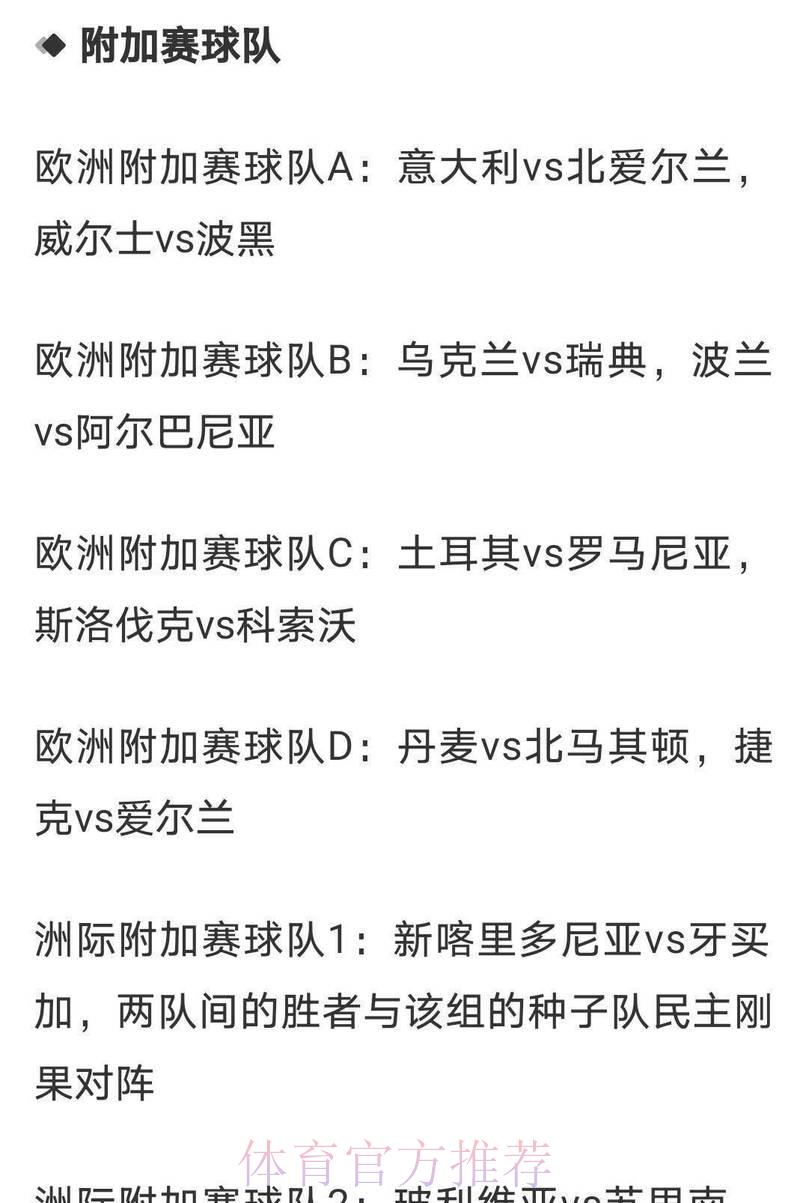 世界杯赔率热门队伍稳居榜首 世界杯赔率热门队伍稳居榜首
