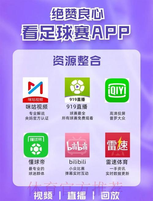 精选世界杯网络直播平台盘点推荐 精选世界杯网络直播平台盘点推荐