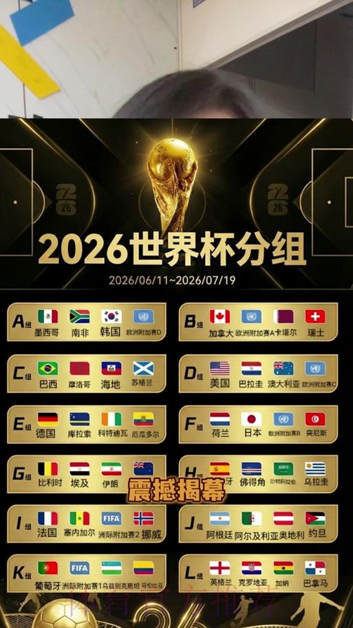 2026世界杯竞猜:深入分析球队实力,助你实现更高盈利 2026世界杯竞猜:深入分析球队实力,助你实现更高盈利