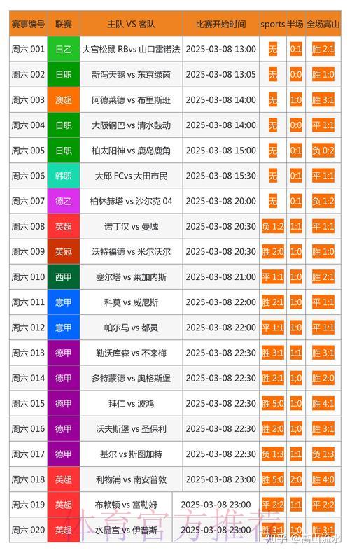 世界杯竞猜平台官方网址全面解析 世界杯竞猜平台官方网址全面解析