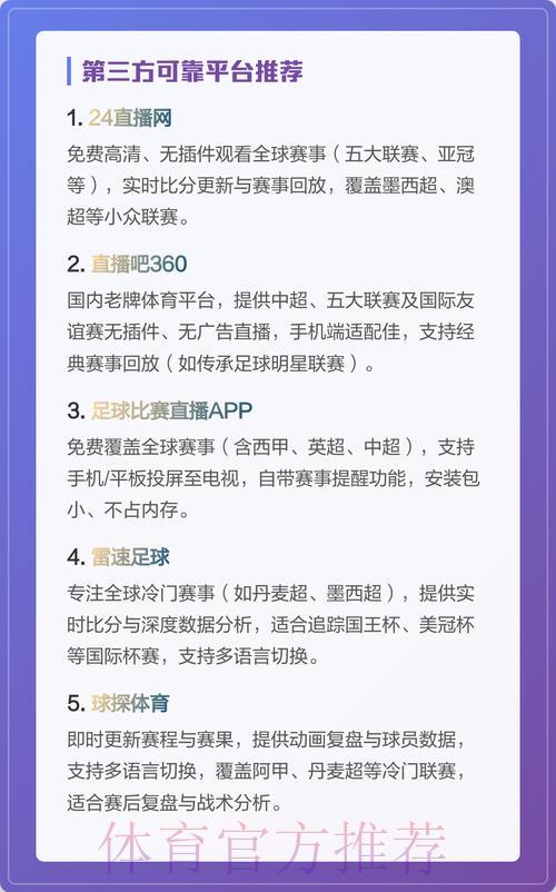 世界杯官方直播精选推荐 世界杯官方直播精选推荐