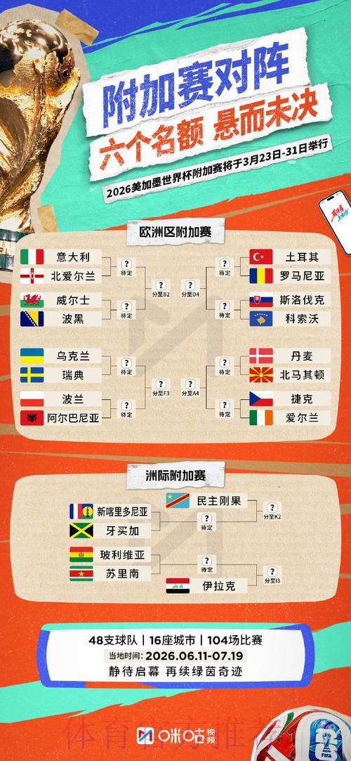 2026世界杯投注盘口深度解析与选择指南