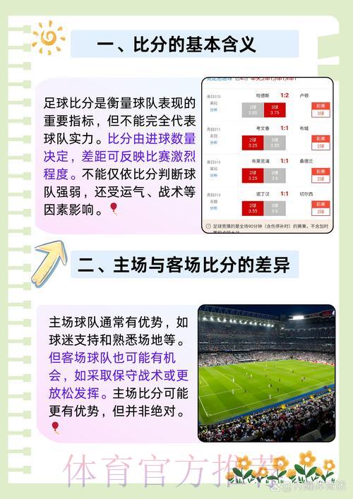 揭秘世界杯竞猜平台的核心竞争优势 揭秘世界杯竞猜平台的核心竞争优势
