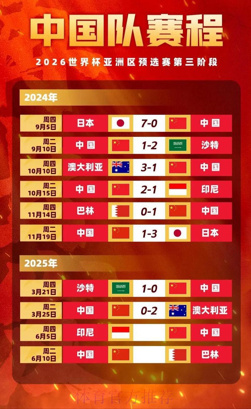 2024世界杯最新赔率深度解析及竞猜投注攻略 2024世界杯最新赔率深度解析及竞猜投注攻略