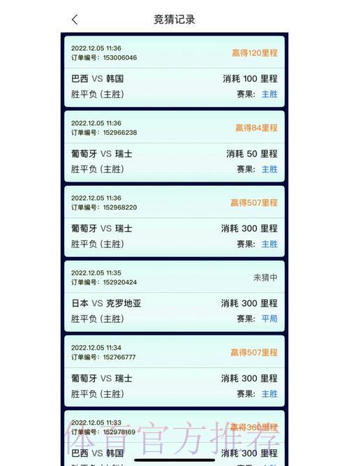 获取世界杯赛事竞猜应用，尽情体验预测比赛的无限乐趣