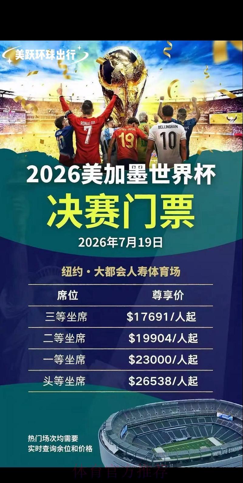 2026年世界杯官方购票完整指南
