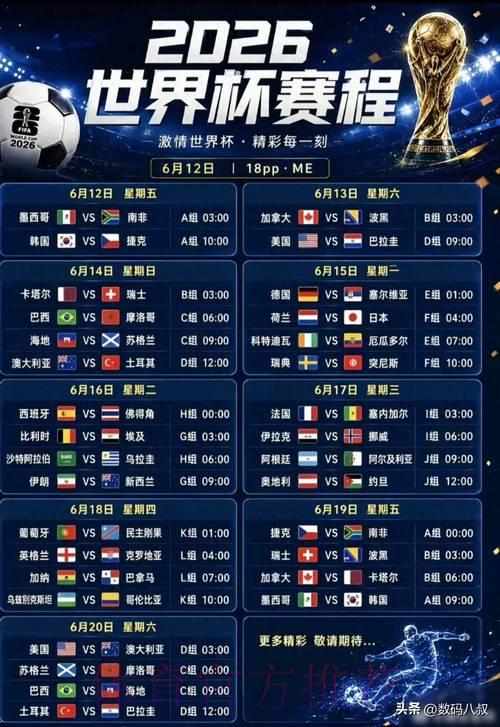2026世界杯赛事实时比分查询官方入口