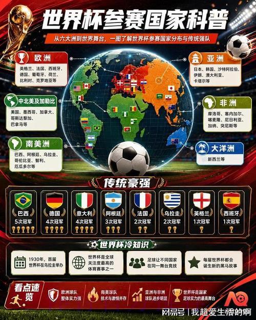 2026世界杯直播平台哪家最好?全面对比推荐 2026世界杯直播平台哪家最好?全面对比推荐
