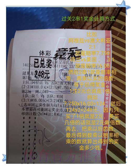世界杯竞彩:资金科学分配的策略与技巧 世界杯竞彩:资金科学分配的策略与技巧