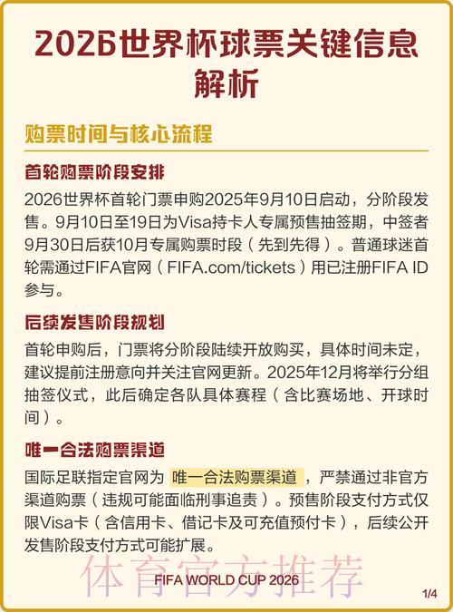 2026年世界杯购票渠道全面整理指南 2026年世界杯购票渠道全面整理指南