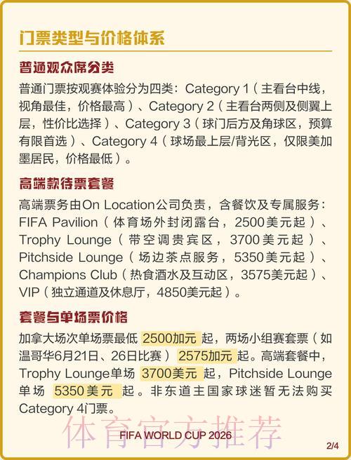 2026年世界杯购票渠道全面整理指南 2026年世界杯购票渠道全面整理指南