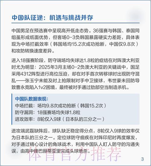 2026世界杯竞猜指南：权威专家深度预测与全面赛事解析