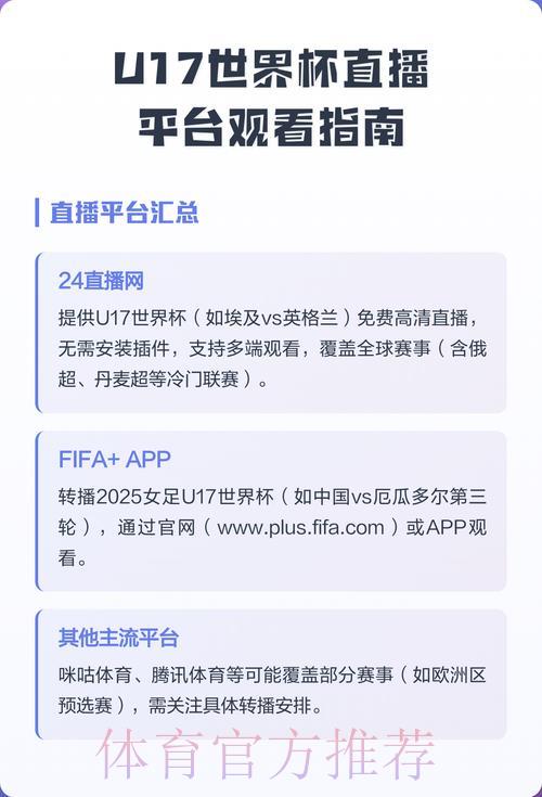 世界杯赛事全平台直播观看指南